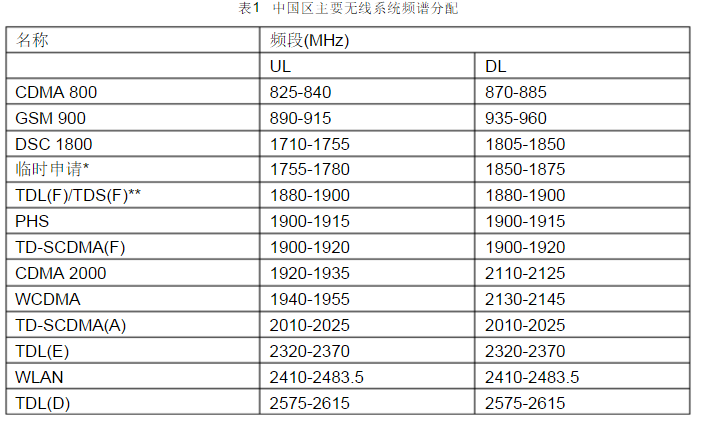 QQ图片20190322200411.png