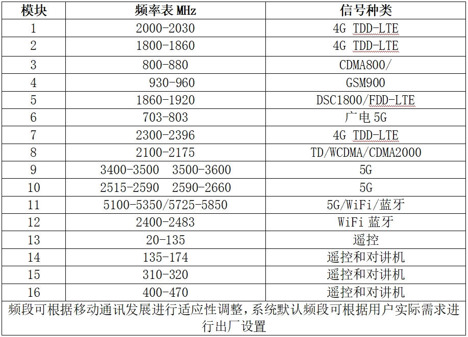 微信截图_20250226224234.png