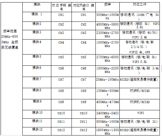 QQ20250303-100725.png
